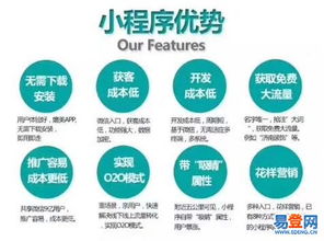 微信生态驱动增长 小程序开发、推广与广告营销实战指南 | 苏州·上海技术服务专家