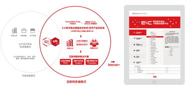 2018年度重庆市认定企业技术中心出炉 博拉网络企业技术中心上榜践行网络技术创新服务新标杆
