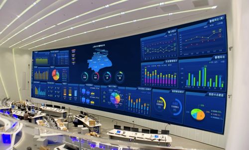 LED市场景气度延续竞争激烈，洲明科技利润承压，上海网络技术服务迎新机